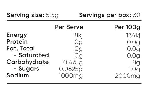 Sodii Salty Grapefruit Nutritional Ingredients